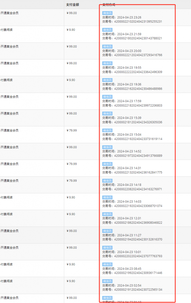 图片[6]-你还在到处找项目？还在当韭菜？我靠卖项目一个月收入5万+，曾经我也是个失败者。-未来云网创